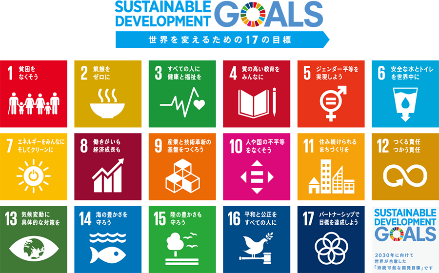SDGs(エスディージーズ)